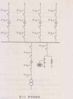 ׃�վ���õĎ׷N늚����Ӿ�